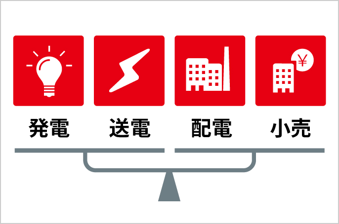 老舗企業の電力ノウハウ